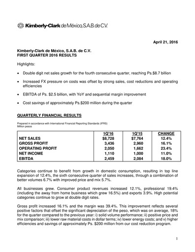 Thumbnail Kimberly-Clark de México Quarterly Report 2016-q1
