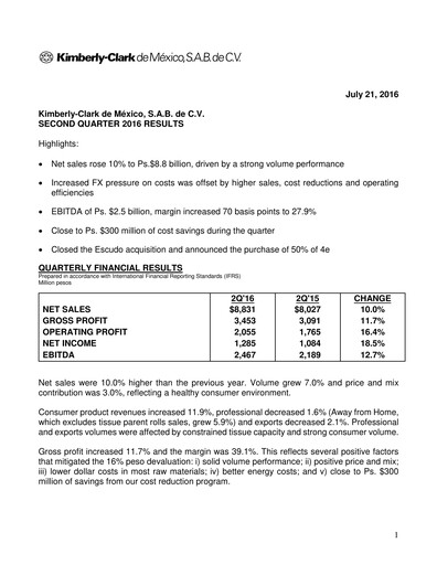 Thumbnail Kimberly-Clark de México Quarterly Report 2016-q2