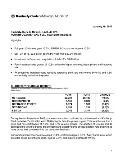 Thumbnail Kimberly-Clark de México Quarterly Report 2016-q4