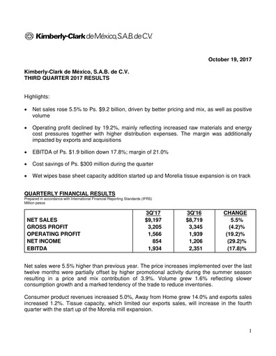 Thumbnail Kimberly-Clark de México Quarterly Report 2017-q3
