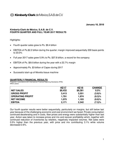 Thumbnail Kimberly-Clark de México Quarterly Report 2017-q4