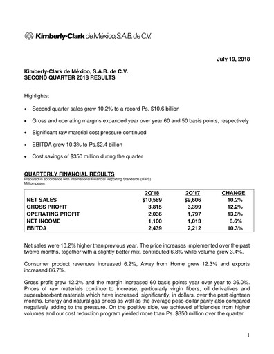 Thumbnail Kimberly-Clark de México Quarterly Report 2018-q2