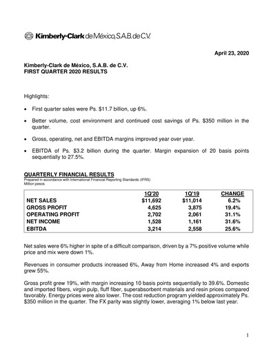 Thumbnail Kimberly-Clark de México Quarterly Report 2020-q1