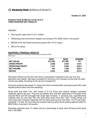 Thumbnail Kimberly-Clark de México Quarterly Report 2021-q3