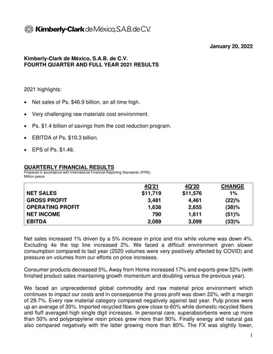 Thumbnail Kimberly-Clark de México Quarterly Report 2021-q4