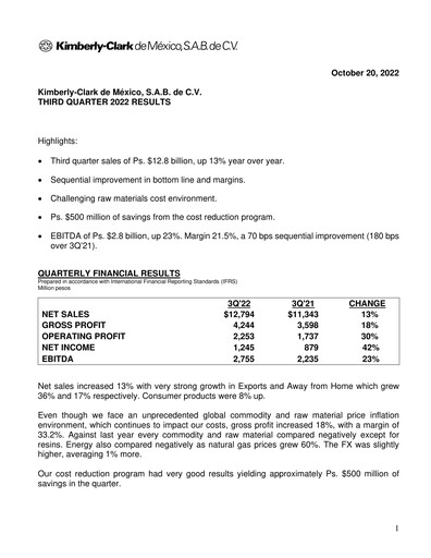 Thumbnail Kimberly-Clark de México Quarterly Report 2022-q3