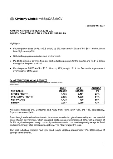 Thumbnail Kimberly-Clark de México Quarterly Report 2022-q4