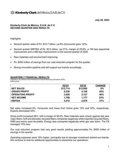 Thumbnail Kimberly-Clark de México Quarterly Report 2023-q2