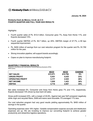 Thumbnail Kimberly-Clark de México Quarterly Report 2023-q4
