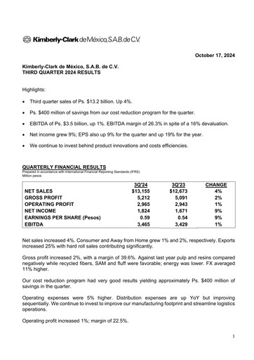 Thumbnail Kimberly-Clark de México Quarterly Report 2024-q3