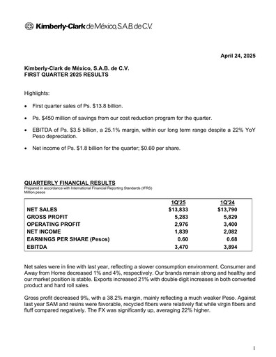 Thumbnail Kimberly-Clark de México Quarterly Report 2025-q1