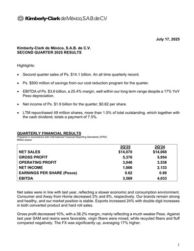 Thumbnail Kimberly-Clark de México Quarterly Report 2025-q2