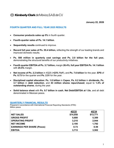 Thumbnail Kimberly-Clark de México Quarterly Report 2025-q4