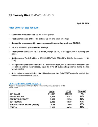 Thumbnail Kimberly-Clark de México Quarterly Report 2026-q1
