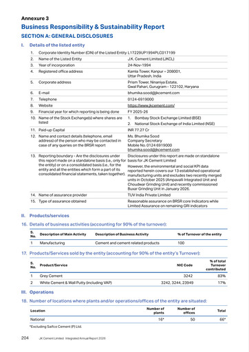 Thumbnail JK Cement

 ESG Report 2025-2026