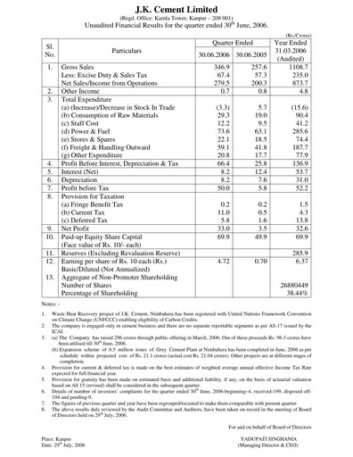 Vorschaubild JK Cement

 Quartalsbericht 2006-q1