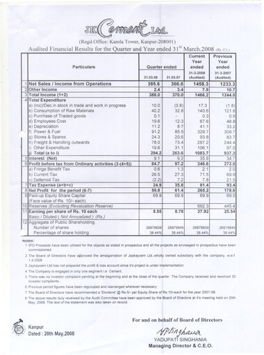 Vorschaubild JK Cement

 Quartalsbericht 2007-q4