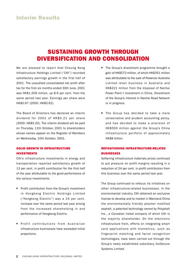 Miniature CK Infrastructure Rapport semestriel 2001-h1
