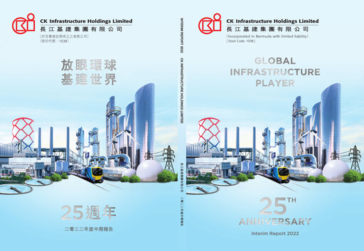 Miniature CK Infrastructure Rapport semestriel 2022-h1