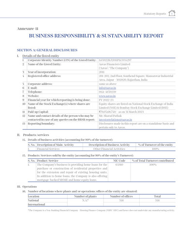 Thumbnail Aavas Financiers
 ESG Report 2022-2023