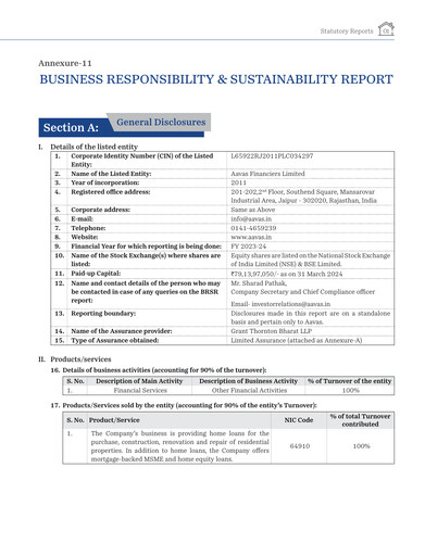 Thumbnail Aavas Financiers
 ESG Report 2023-2024