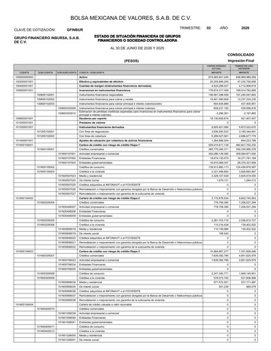 Thumbnail Grupo Financiero Inbursa Quarterly Report 2026-q2