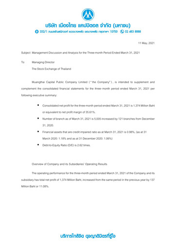 Thumbnail Muangthai Capital Quarterly Report 2021-q1