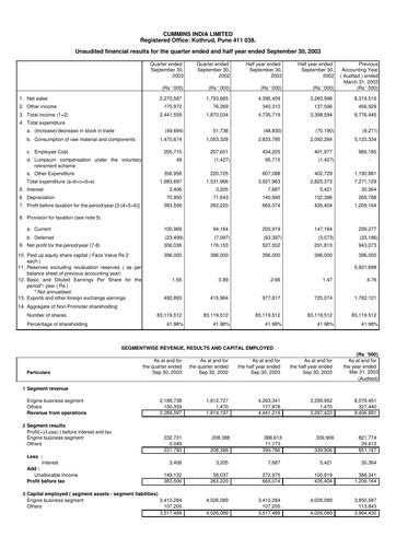 Thumbnail Cummins India Quarterly Report 2003-q2