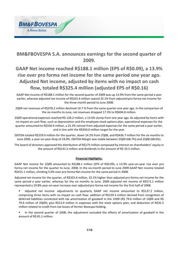 Thumbnail B3 Quarterly Report 2009-q2