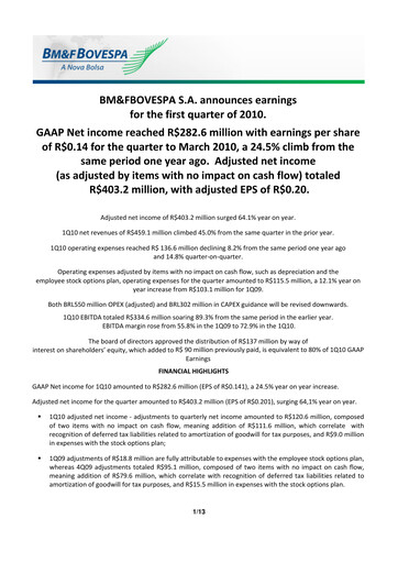 Thumbnail B3 Quarterly Report 2010-q1