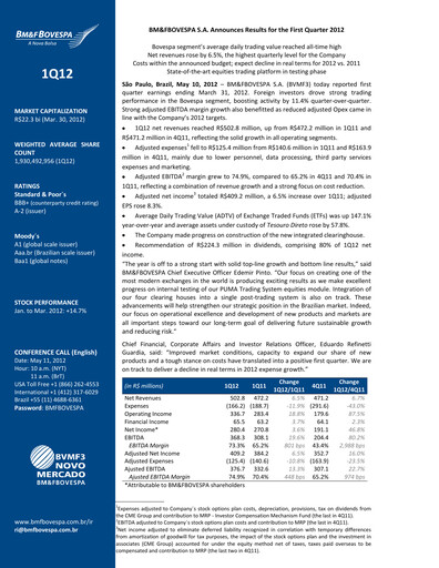 Thumbnail B3 Quarterly Report 2012-q1