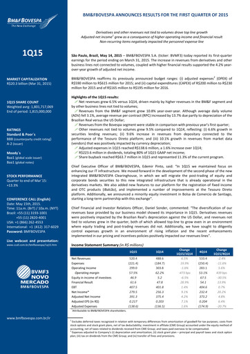Thumbnail B3 Quarterly Report 2015-q1
