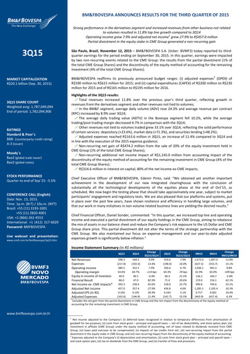Thumbnail B3 Quarterly Report 2015-q3