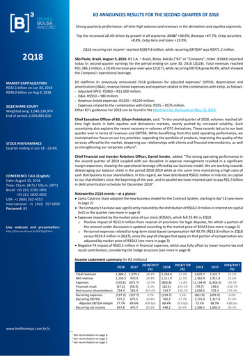 Thumbnail B3 Quarterly Report 2018-q2