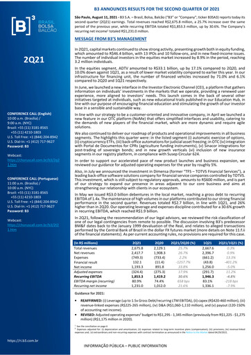 Thumbnail B3 Quarterly Report 2021-q2