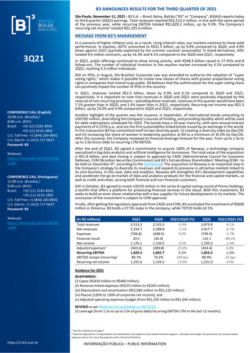 Thumbnail B3 Quarterly Report 2021-q3
