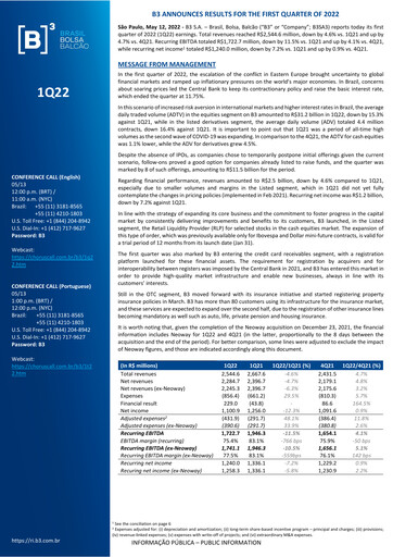 Thumbnail B3 Quarterly Report 2022-q1