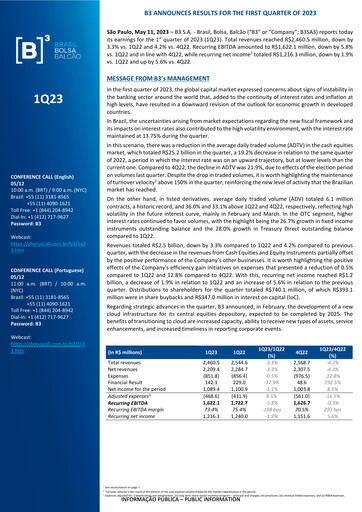 Thumbnail B3 Quarterly Report 2023-q1