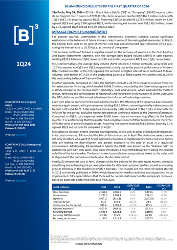 Thumbnail B3 Quarterly Report 2024-q1