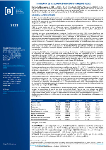 Thumbnail B3 Quarterly Report 2021-q2