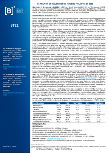 Thumbnail B3 Quarterly Report 2021-q3