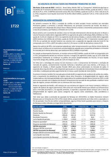 Thumbnail B3 Quarterly Report 2022-q1