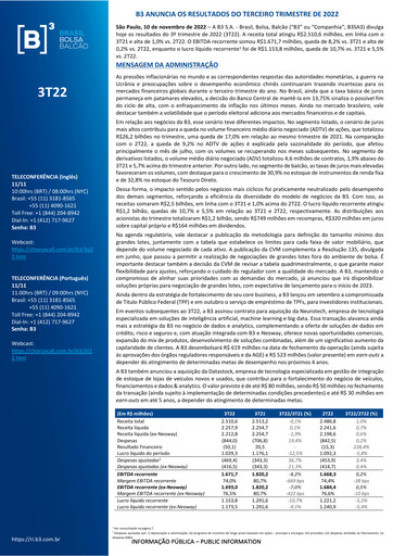 Thumbnail B3 Quarterly Report 2022-q3