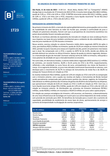 Thumbnail B3 Quarterly Report 2023-q1