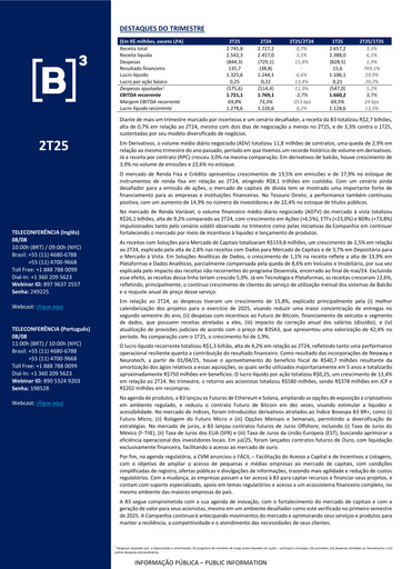 Thumbnail B3 Quarterly Report 2025-q2