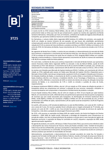 Thumbnail B3 Quarterly Report 2025-q3