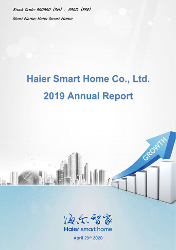Thumbnail Haier Smart Home Annual Report 2019