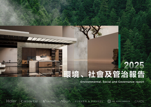 Thumbnail Haier Smart Home ESG Report 2025