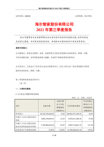 Thumbnail Haier Smart Home Quarterly Report 2021-q3