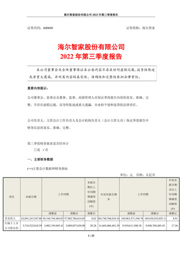 Thumbnail Haier Smart Home Quarterly Report 2022-q3